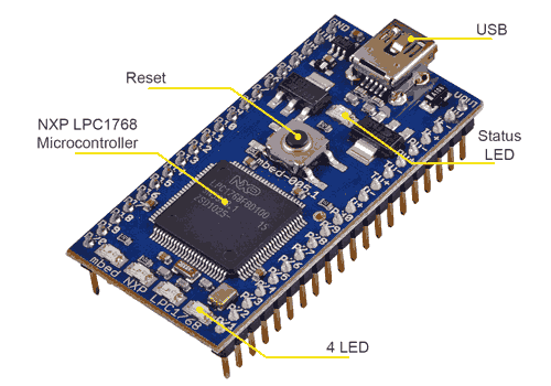 https://www.electronicwings.com/mbed/arm-mbed-board-lpc1768