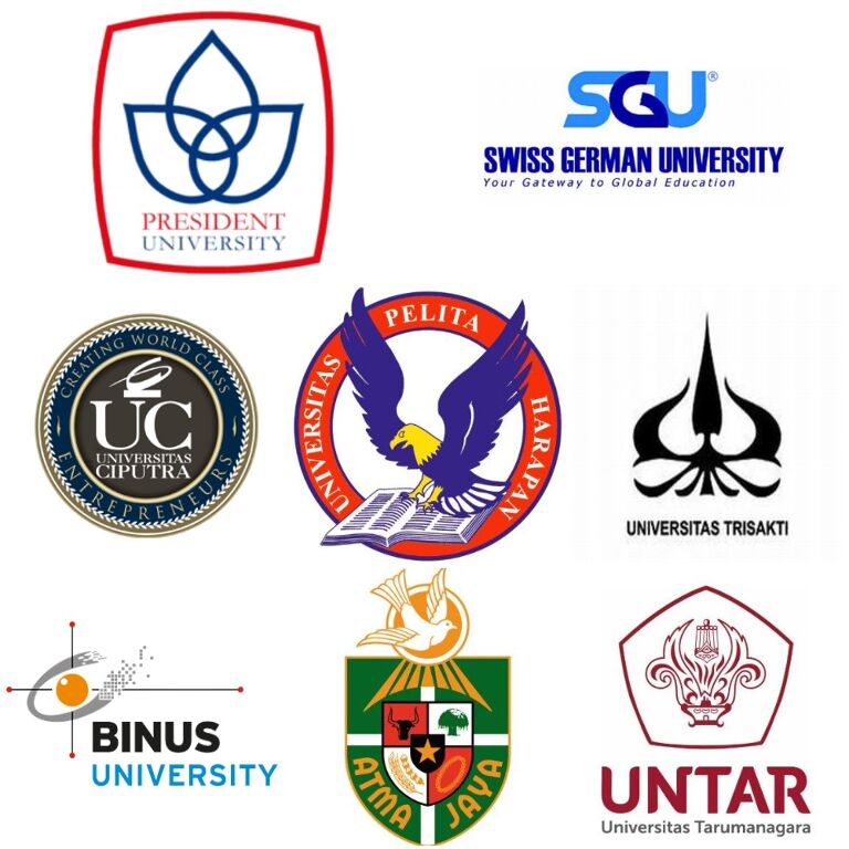 universitas termahal di indonesia