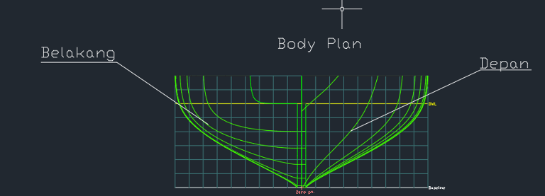 body plan gambar kapal