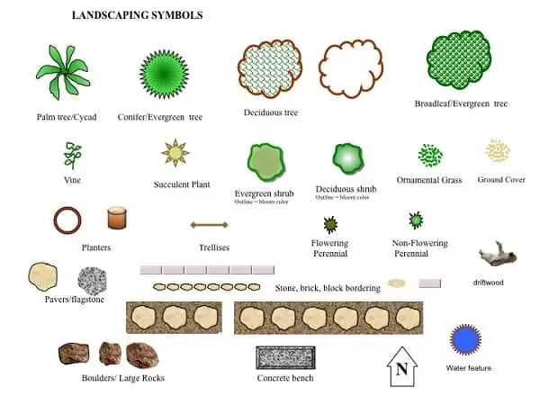 simbol landskap gambar arsitektur