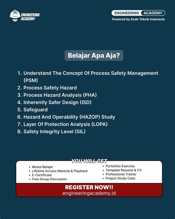 Process Safety Management and Process Hazard Analysis