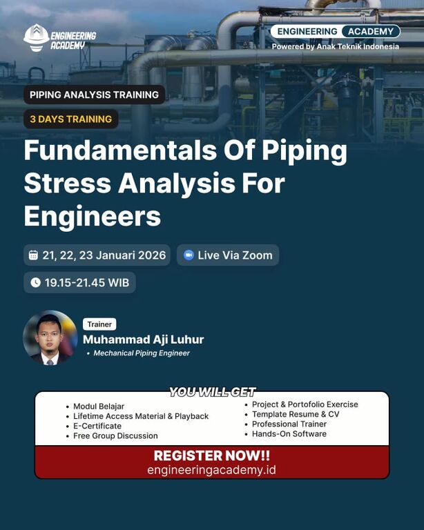 Fundamentals of Piping Stress Analysis for Engineers