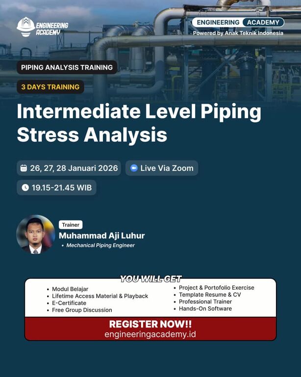 Intermediate Level Piping Stress Analysis
