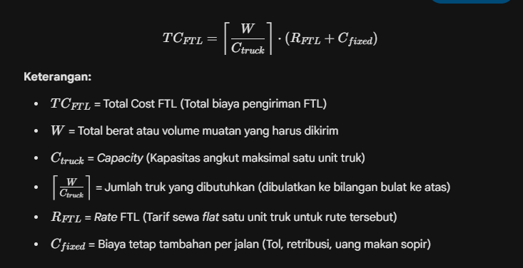rumus model Model Full Truck Load
