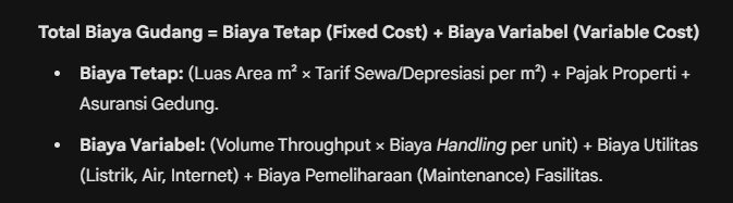 rumus biaya gudang logistik