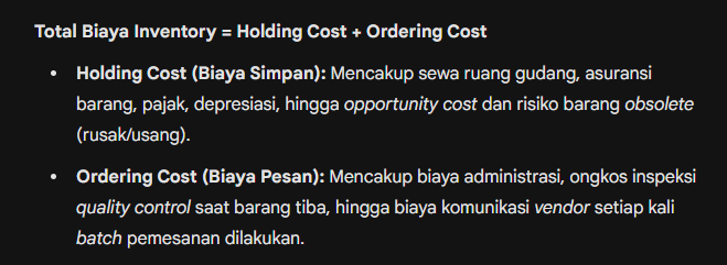 rumus biaya inventory logistik
