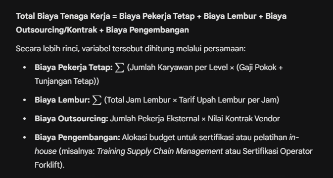 rumus biaya tenaga kerja logistik