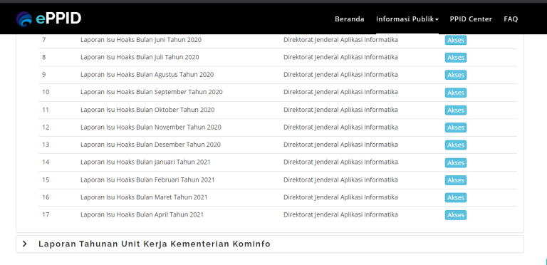 Layanan Anti Hoaks Dari Kominfo