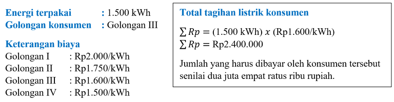 rumus Flat Rate Tarif