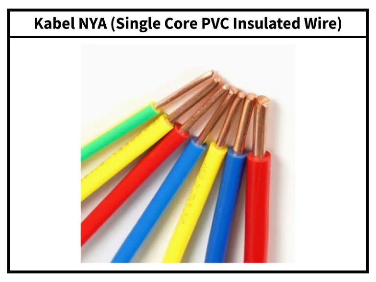 Kabel-NYA-(Single-Core-PVC-Insulated-Wire)
