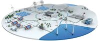 Konsep Smart Grid dan Teknologi Jaringan Cerdas Manegemen Distribusi