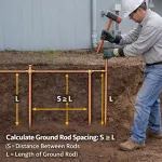 Cara Menghitung Jarak Pemasangan Pancang Pembumian pada Sistem Grounding