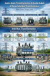 Jenis-Jenis Transformator di Gardu Induk dan Peran Interbus Transformator pada Sistem Tenaga Listrik