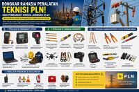 Bongkar Rahasia Peralatan Teknisi PLN: Dari Pembangkit hingga Jaringan 20 kV yang Jarang Diketahui!