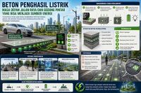 Beton Penghasil Listrik: Masa Depan Jalan Raya dan Gedung Pintar yang Bisa Menjadi Sumber Energi