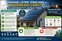 Di Tengah Kondisi Ekonomi Sulit, Apakah PLTS Masih Layak Dipasang? Simak Faktanya !