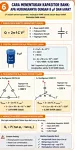 Cara Menentukan Kapasitor Bank: Apa Hubungannya dengan 8 µF dan kVAR?