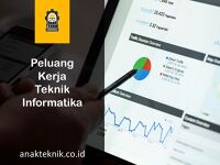 10 Peluang Atau Prospek Kerja untuk Teknik Informatika Jenjang S1 (Sarjana) yang Wajib Anda Tahu