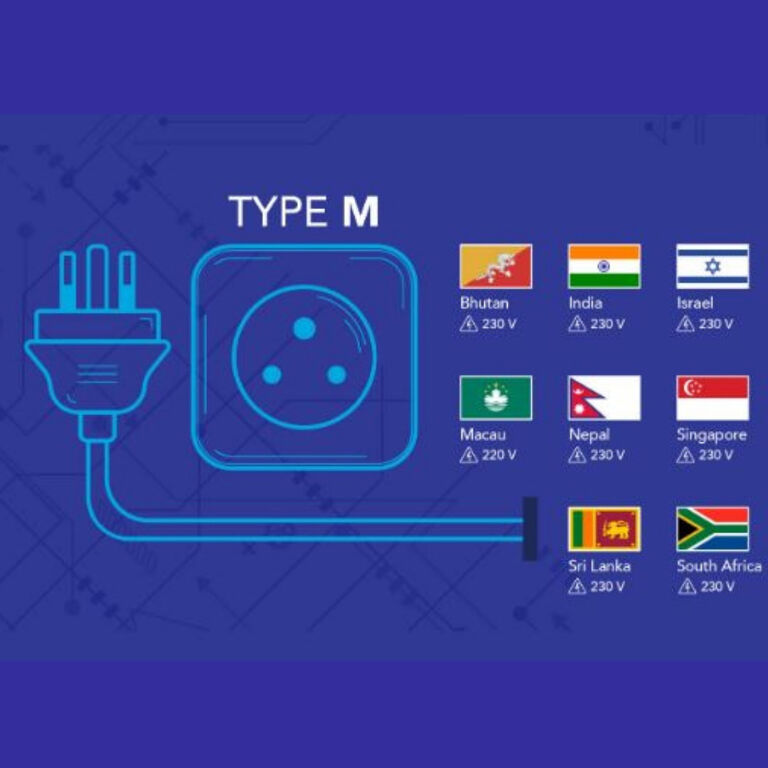 Stop Kontak Tipe M dan Negara Yang Menggunakannya