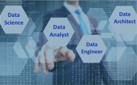 Mengenal Perbedaan Profesi Data Science, Data Analyst, Data Engineer dan Data Architect