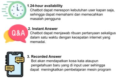 keuntungan memakai chatbot