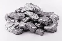Molibdenum: Unsur Logam Berkekuatan Tinggi untuk Industri Modern