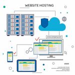 Tips Migrasi Website ke Hosting Baru