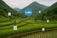 LoRa: Teknologi Komunikasi Jarak Jauh Berdaya Rendah