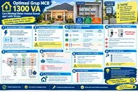 Optimasi Grup MCB 1300 VA: Cara Membagi Beban Instalasi Rumah agar Lebih Teratur