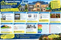 Electrical Safety Blueprint: Memahami Sistem Keselamatan Instalasi Listrik Rumah