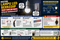 Misteri Lampu LED Berkedip Saat Saklar Mati: Apakah Berbahaya?
