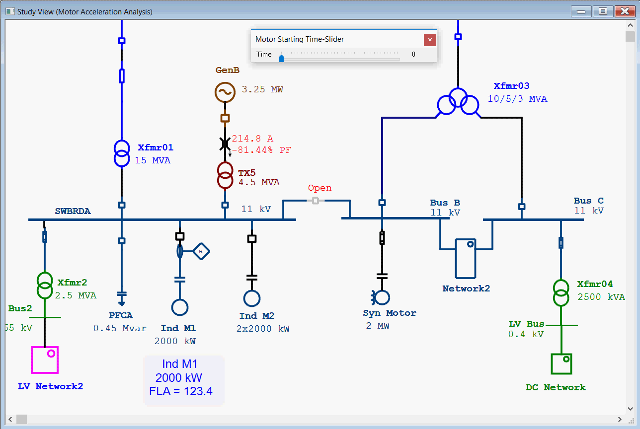 Apa Itu Relay Proteksi Pada Medium Voltage - vrogue.co