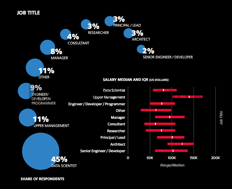 Daftar Gaji Pegawai Pertamina yang Bikin Ngiler